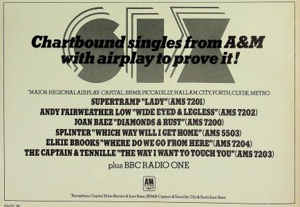 A&M Records, Ltd. 1975 singles Britain ad