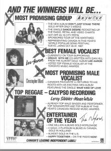 Attic Records various artists 1987