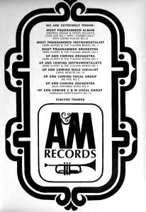 A&M Records artists on Cash Box DJ Poll 1966