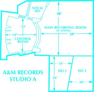A&M Studios: Studio A blueprint