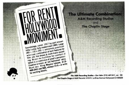 A&M Studios for rent ad