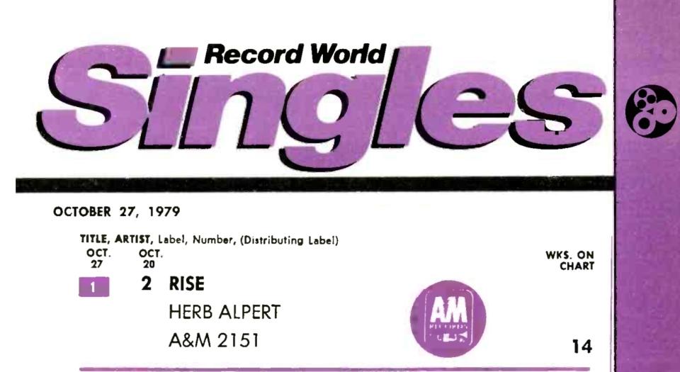 Herb Alpert: Rise #1 on Record Word singles chart