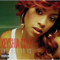 Keyshia Cole: The Way It Is Japan CD album
