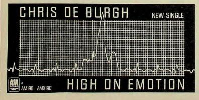 Chris DeBurgh: High On Emption Britain ad