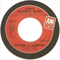 Difford & Tilbrook: Love's Crashing Waves US promo 7-inch