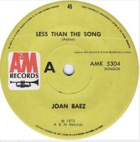 Joan Baez: Less Than the Song New Zealand 7-inch