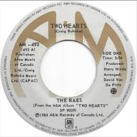 Raes: Two Hearts Canada 7-inch