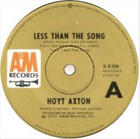 Hoyt Axton: Less Than the Song Australia 7-inch