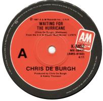 Chris DeBurgh: Waiting For the Hurricane Australia 7-inch