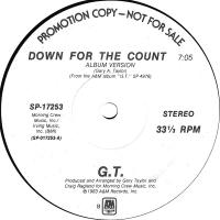 Gary Taylor: Down For the Count US promo 12-inch