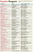 A&M Records American Airlines Popular Program List