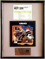 UB40 Award, In house