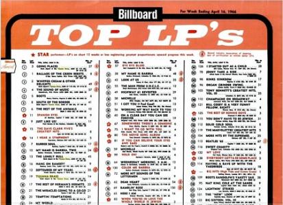 Herb Alpert Top 5 Albums