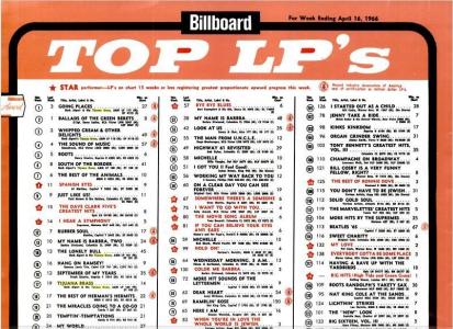 Herb Alpert & the Tijuana Brass 5 LPs in Billboard Top 20