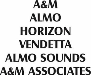 Label Name Pyramid